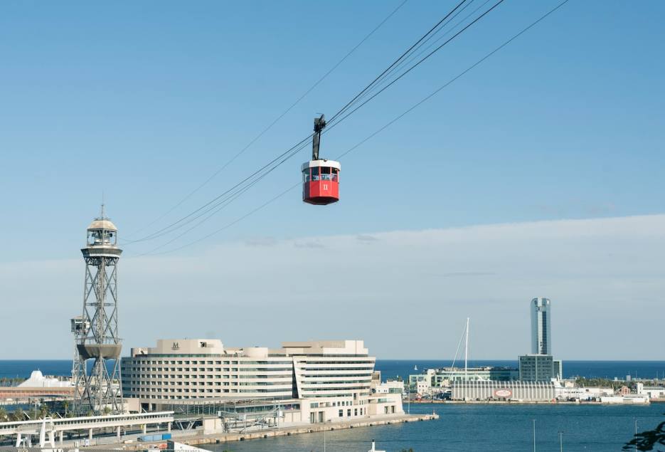 barcelona-kabelbana